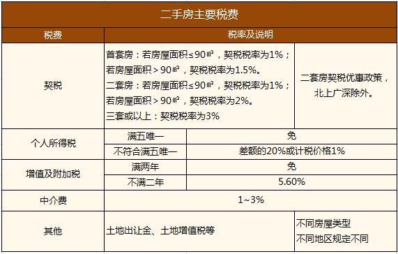 图片来源于网络